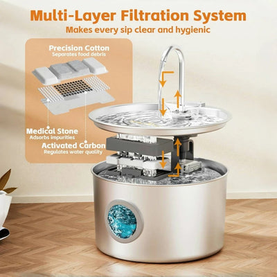 Pawfolia - Stainless Steel Cat Water Fountain with Visual Window